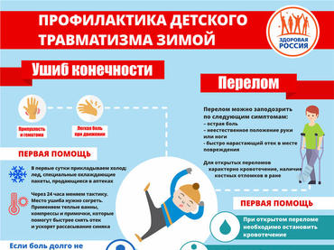 Всероссийская акция «БЕЗОПАСНОСТЬ ДЕТСТВА»