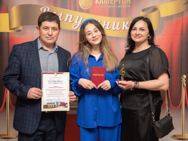 Выпускники