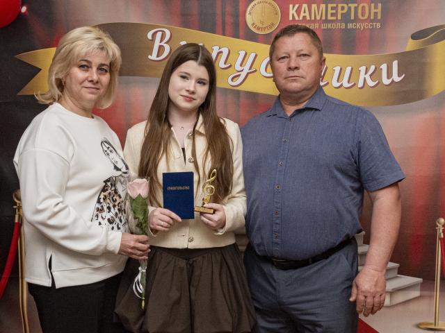 Выпуск - 2025